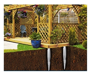 uvod pergola